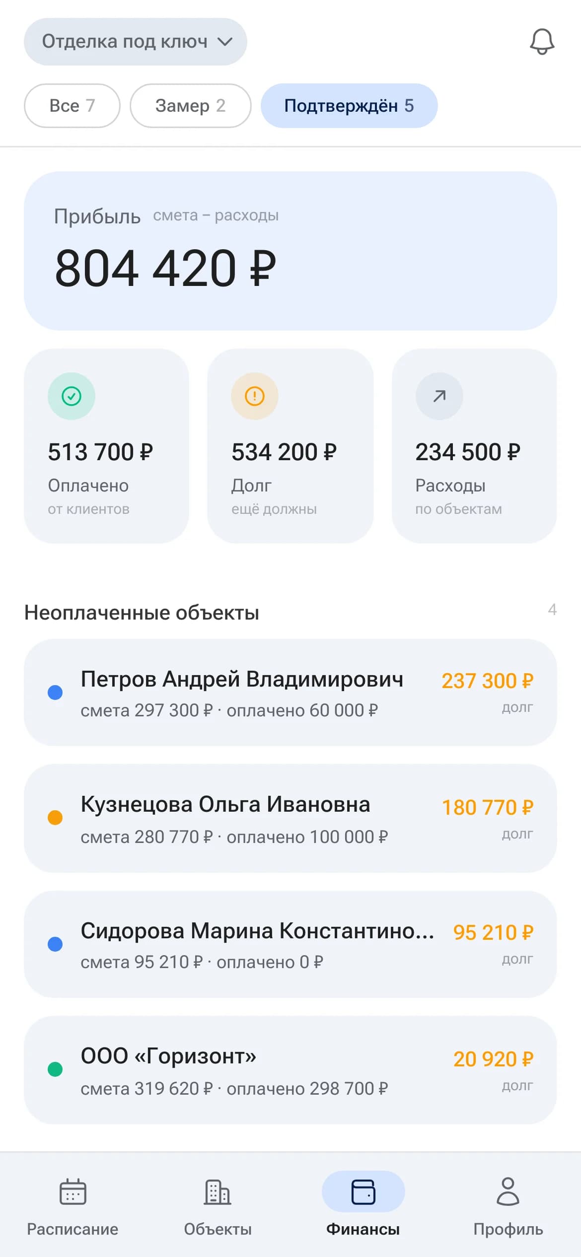 Финансы: прибыль, оплаты и долги